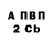 Первитин пудра TOP4OP